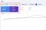 惠州做网站怎么选择网络公司？网站怎么做SEO优化？