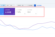 惠州专业做Google SEO优化：为什么你的网站有流量却没询盘？（深度复盘）