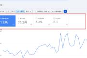惠州、东莞做谷歌推广独立站，广东外贸建站谷歌 SEO 靠谱本地公司怎么选？——青青网络（惠州市青青科技有限公司）