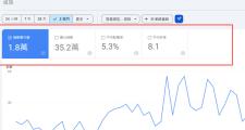 惠州、东莞做谷歌推广独立站，广东外贸建站谷歌 SEO 靠谱本地公司怎么选？——青青网络（惠州市青青科技有限公司）