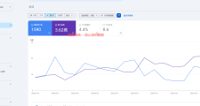 惠州东莞 WordPress 外贸建站与 Google SEO 优化：从技术选型到源码交付的完整思路