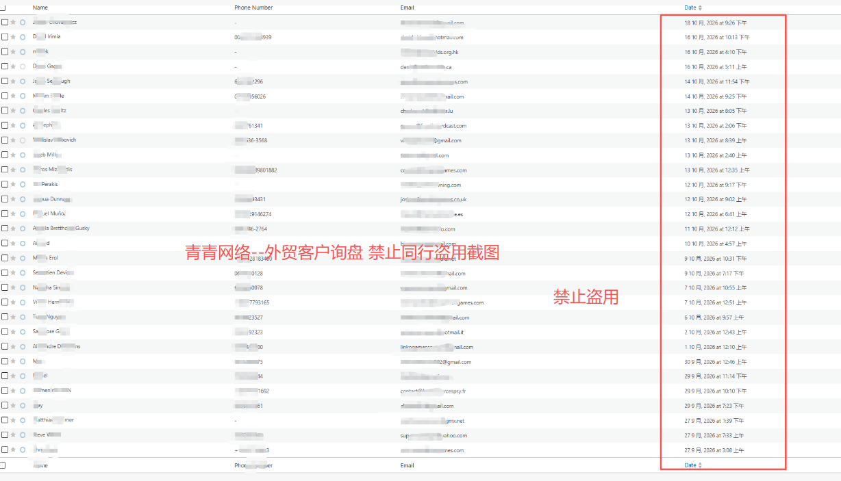 WordPress 后台询盘截图 WordPress 后台询盘截图